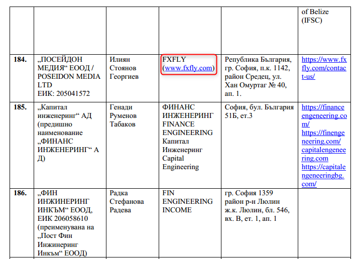 fxfly registraciya