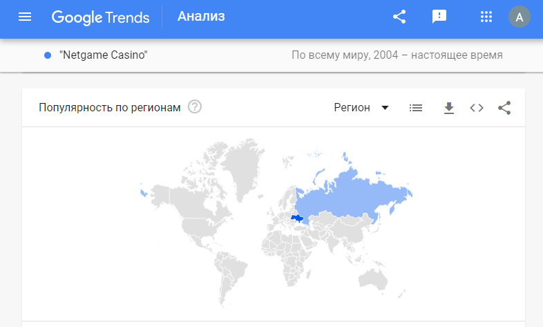 Netgame Casino geografiya