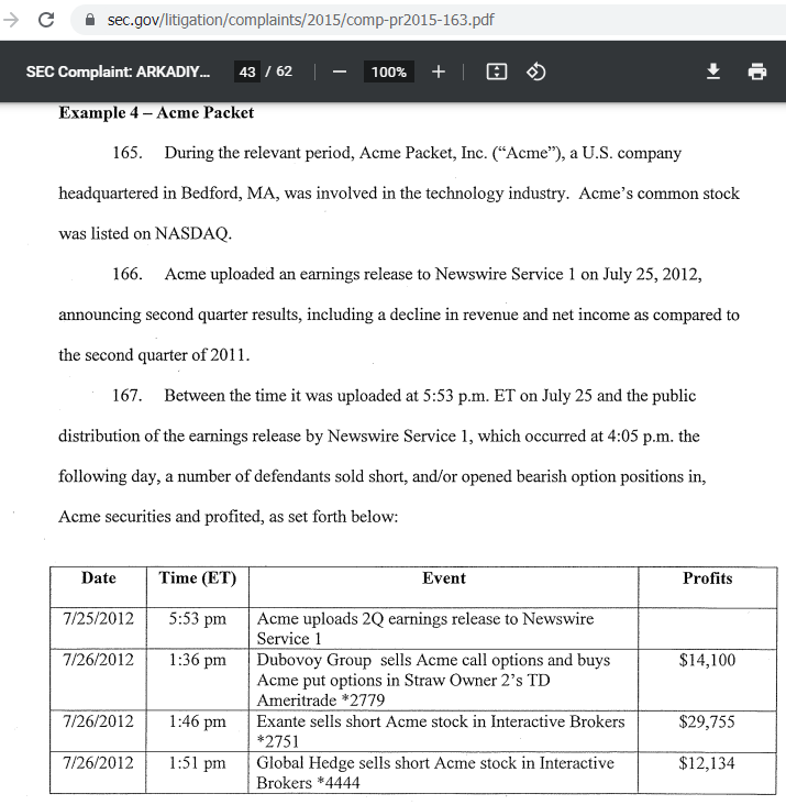 Exante Securities and Exchange Commission