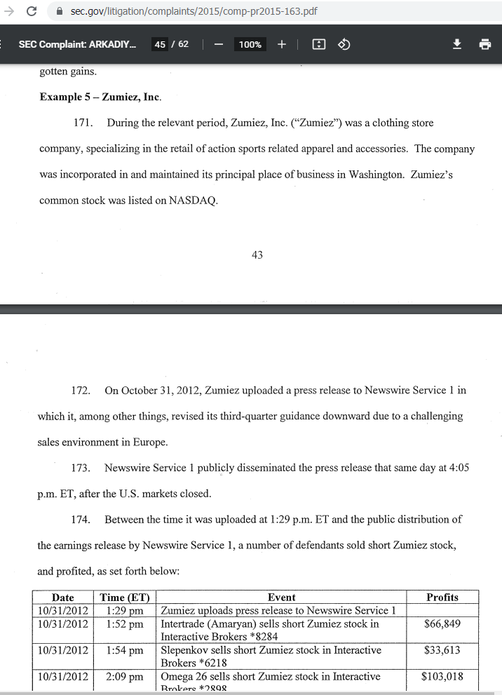 Exante Securities and Exchange Commission