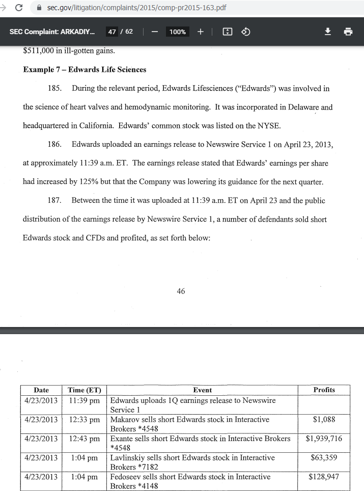 Exante Securities and Exchange Commission