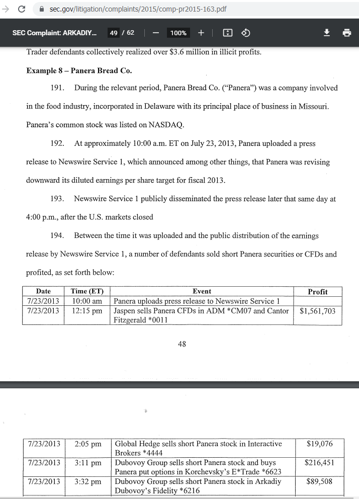 Exante Securities and Exchange Commission