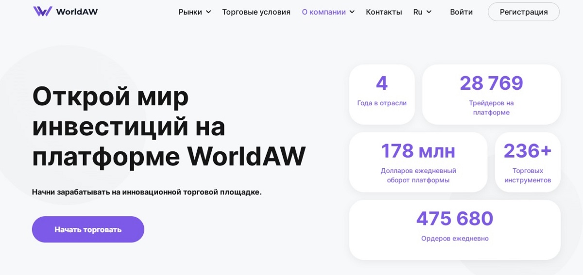 Обзор брокера Wolrdaw