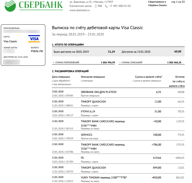 vioiska sberbank