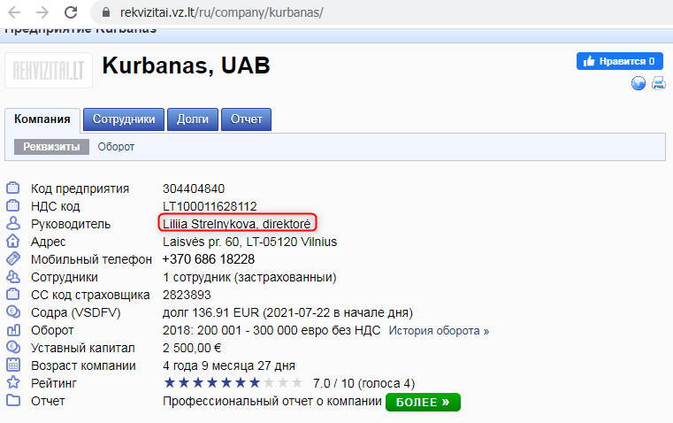 BNP Group UAB Kurbanas