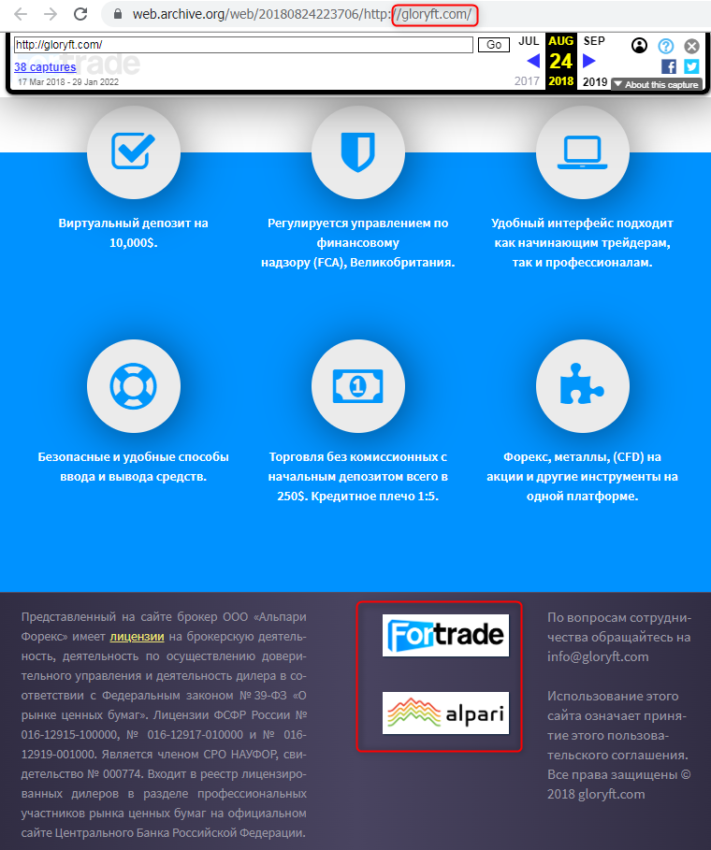 ForTrade svyazi