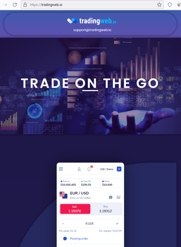 Wizz Capital svyazi tradingweb.io