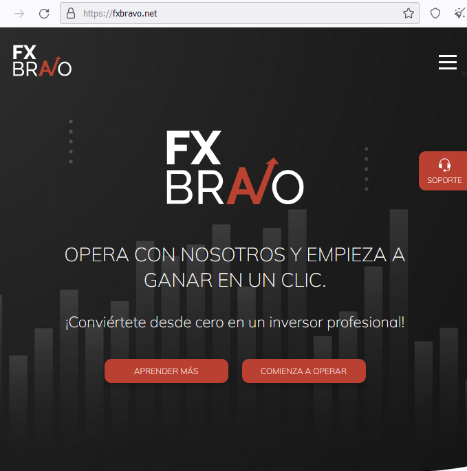 Wizz Capital svyazi fxbravo.net